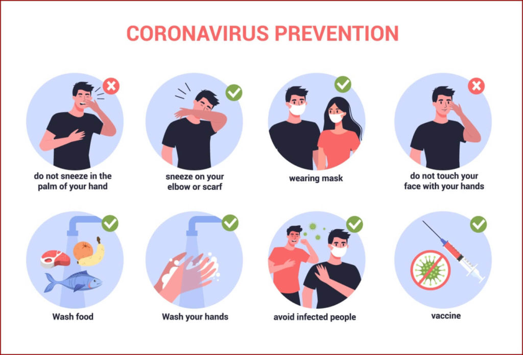 coronavirus precautions