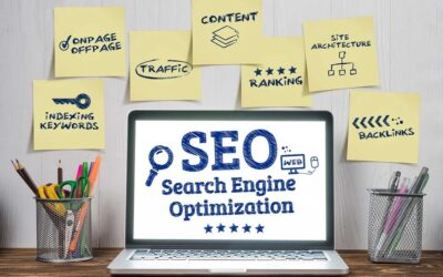 What Search Engine Optimization Can Do For Your Business